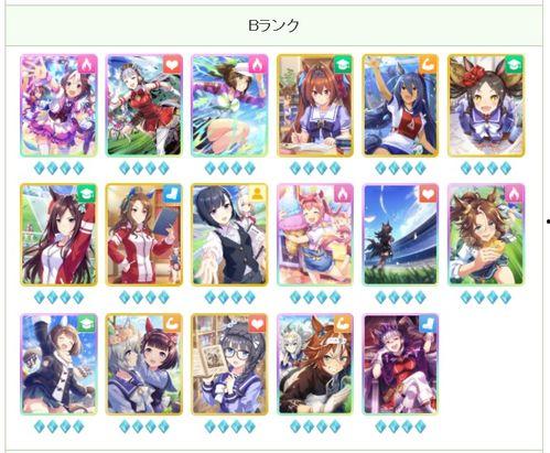 赛马娘支援卡最新爆料,神秘角色登场，赛马娘阵容再升级！